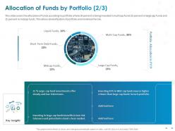 Allocation of funds by portfolio bear market ppt powerpoint presentation example
