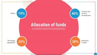 Allocation Of Funds Cadence Investor Funding Elevator Pitch Deck