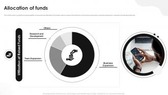 Allocation Of Funds Carta Investor Funding Elevator Pitch Deck