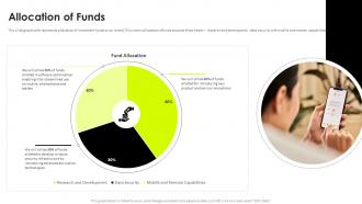 Allocation Of Funds Docusign Investor Funding Elevator Pitch Deck
