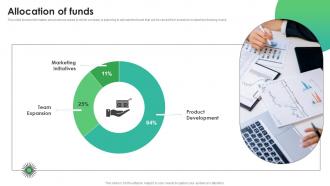 Allocation Of Funds Finance Planning Company Fundraising Pitch Deck