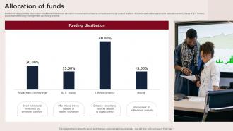 Allocation Of Funds Fintech Company Investor Funding Elevator Pitch Deck