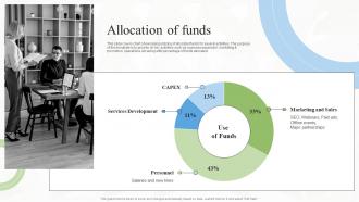 Allocation Of Funds FLOQQ Investor Funding Elevator Pitch Deck