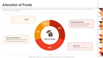 Allocation Of Funds Friendly Data Investor Funding Elevator Pitch Deck