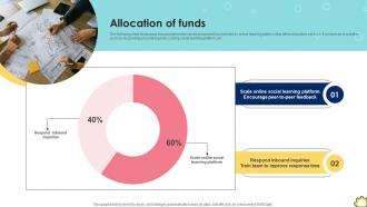 Allocation Of Funds Funding Pitch Deck For Education And Learning Company