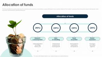 Allocation Of Funds Fyllo Investor Funding Elevator Pitch Deck