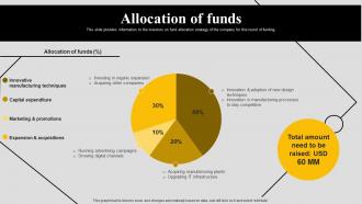 Allocation Of Funds Gaia Investor Funding Elevator Pitch Deck