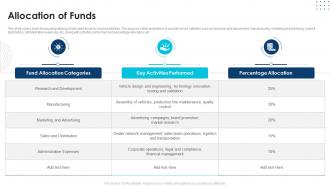 Allocation Of Funds General Motors Investor Funding Elevator Pitch Deck