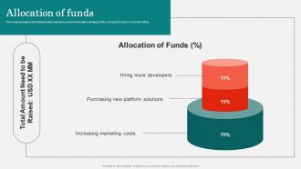 Allocation Of Funds Gusto Investor Funding Elevator Pitch Deck