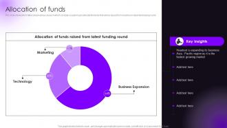Allocation Of Funds Headout Investor Funding Elevator Pitch Deck