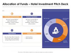 Allocation of funds hotel investment pitch deck ppt powerpoint presentation diagram lists