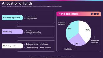Allocation Of Funds Improvado Investor Funding Elevator Pitch Deck