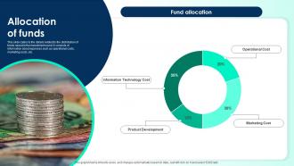Allocation Of Funds International Payment Provider Investor Funding Elevator Pitch Deck