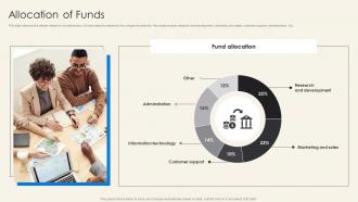 Allocation Of Funds It Advisory Firm Investor Funding Elevator Pitch Deck