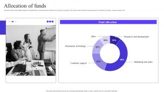 Allocation Of Funds Lead Generation Platform Investor Funding Elevator Pitch Deck
