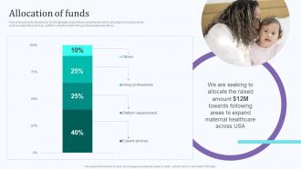 Allocation Of Funds Mahmee Investor Funding Elevator Pitch Deck