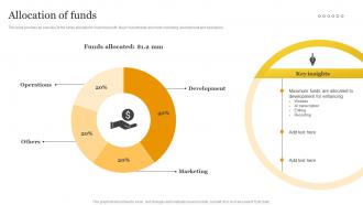 Allocation Of Funds Media And Entertainment Industry Capital Funding Pitch Deck