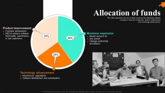 Allocation Of Funds Metadata Investor Funding Elevator Pitch Deck
