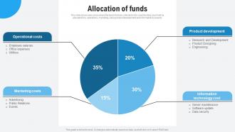 Allocation Of Funds Mycroft Investor Funding Elevator Pitch Deck