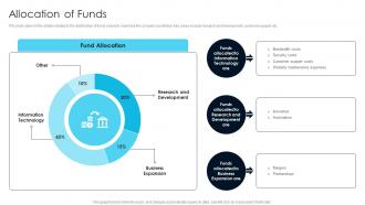 Allocation Of Funds Networking Company Investor Funding Elevator Pitch Deck