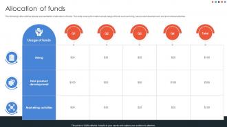 Allocation Of Funds Online Meeting Platform Capital Raising Pitch Deck