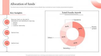 Allocation Of Funds Portable Printer Investor Fund Raising Pitch Deck