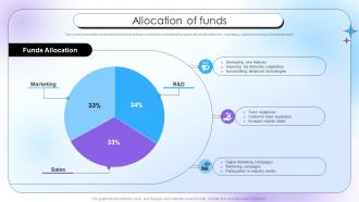 Allocation Of Funds Qualitative Analysis Investor Funding Elevator Pitch Deck