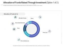 Allocation of funds raised through investment loan raise funding post ipo investment ppt grid