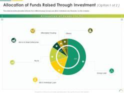 Allocation of funds raised through investment option 1 of 2 post ipo equity investment pitch ppt formats
