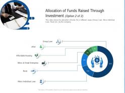 Allocation of funds raised through investment option of group raise funding from post ipo ppt grid