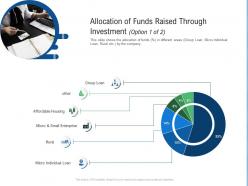 Allocation of funds raised through investment option of loan raise funding from post ipo ppt tips