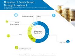 Allocation of funds raised through investment raise funding after ipo equity ppt file