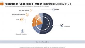 Allocation of funds raised through investment raise funding post stock market launch equity