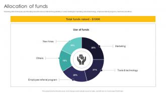 Allocation Of Funds Referral Hiring Company Investor Funding Elevator Pitch Deck