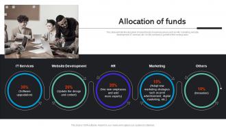 Allocation Of Funds Rocket Internet Investor Funding Elevator Pitch Deck