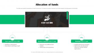 Allocation Of Funds Rover Investor Funding Elevator Pitch Deck