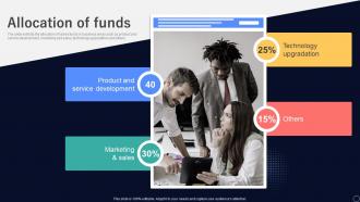 Allocation Of Funds Smartsheet Investor Funding Elevator Pitch Deck