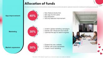 Allocation Of Funds Tiktok Investor Funding Elevator Pitch Deck
