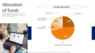 Allocation Of Funds Trumid Investor Funding Elevator Pitch Deck