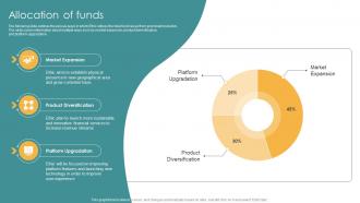 Allocation Of Funds Value Based Investing Capital Raising Pitch Deck