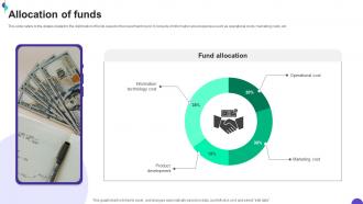 Allocation Of Funds Wellness Insurance Mobile Application Investor Funding Elevator Pitch Deck