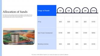Allocation Of Funds Zoom Investor Funding Elevator Pitch Deck