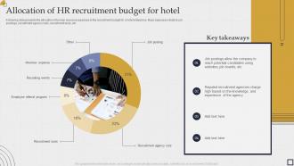 Allocation of HR recruitment budget for hotel