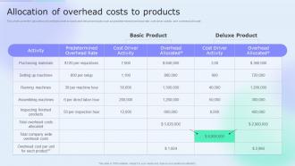 Allocation Of Overhead Costs To Products Accounting Tools Cost Allocation Ppt Brochure