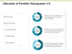 Allocation of portfolio management international equity investment plans ppt pictures guide