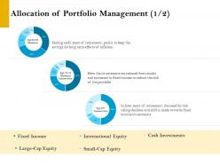 Allocation Of Portfolio Management International Retirement Analysis Ppt Summary Professional
