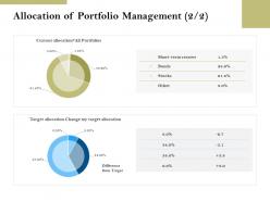 Allocation of portfolio management target pension plans ppt powerpoint presentation sample