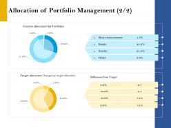 Allocation of portfolio management target retirement analysis ppt styles slide portrait
