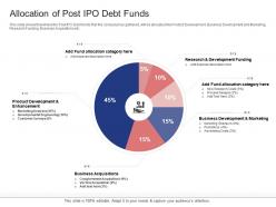 Allocation of post ipo debt funds stock market launch banking institution ppt tips