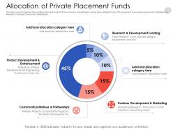 Allocation of private placement funds n536 powerpoint presentation skills